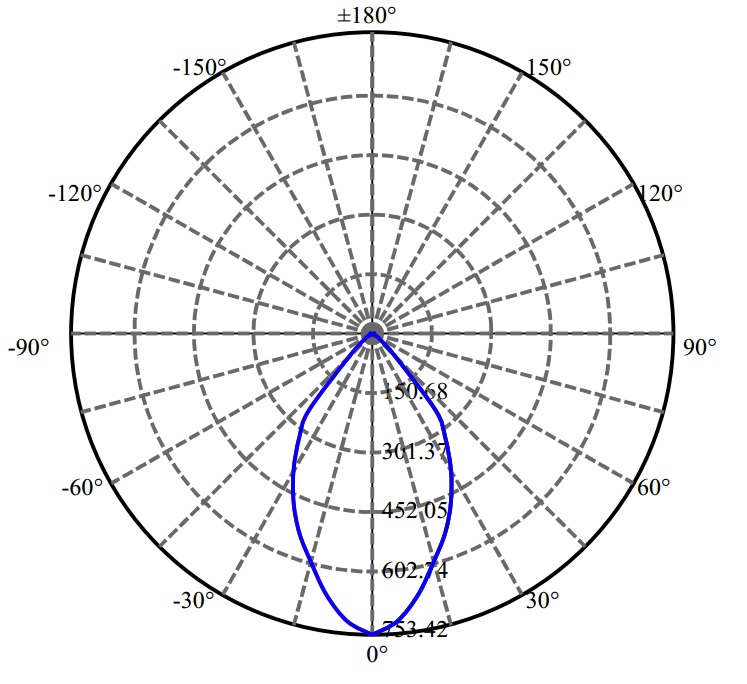 Nata Lighting Company Limited -  NVNWS007Z-V1 1689-M